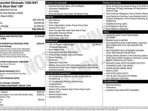 Used 2023 Chevrolet Silverado 1500 RST AWD/4WD image 4