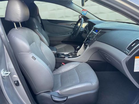 Used 2012 Hyundai Sonata Hybrid w/ Leather Pkg FWD image 13