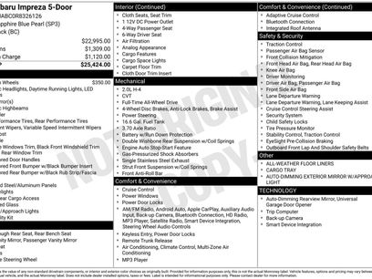 Used 2024 Subaru Impreza 2.0i