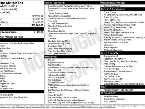 Used 2020 Dodge Charger SXT w/ Blacktop Package image 1