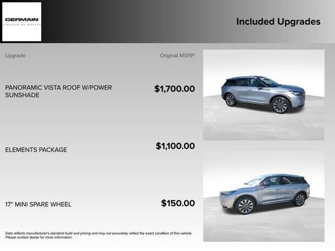 Certified 2022 Lincoln Corsair Reserve w/ Elements Package image 37