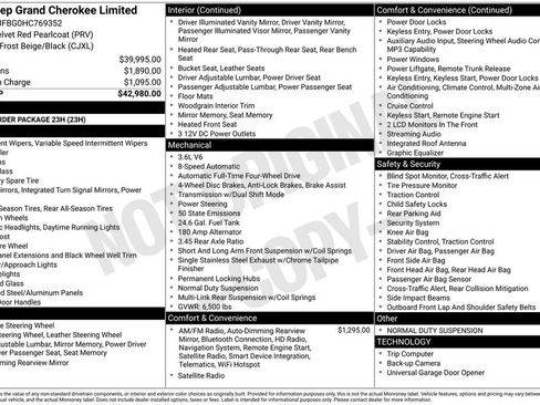 Used 2017 Jeep Grand Cherokee Limited image 14