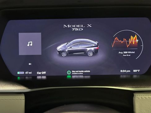 Used 2017 Tesla Model X 75D image 25