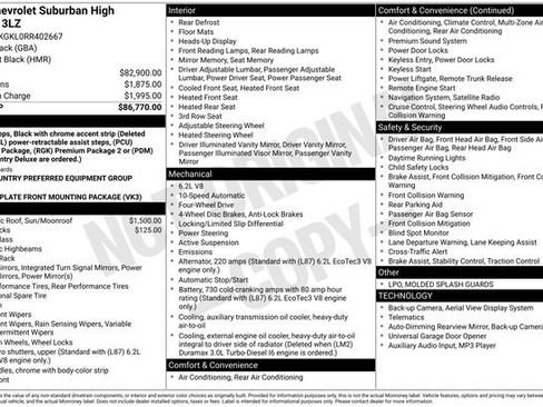 Used 2024 Chevrolet Suburban High Country AWD/4WD image 32