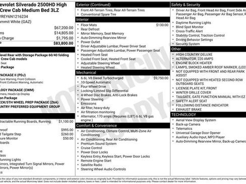 Used 2022 Chevrolet Silverado 2500 High Country image 36