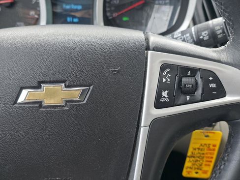 Used 2015 Chevrolet Equinox LTZ image 23