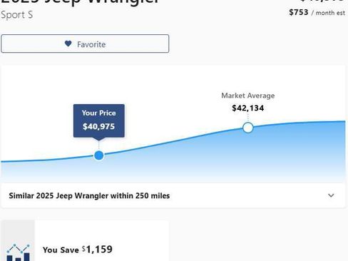 Used 2025 Jeep Wrangler Sport S image 3