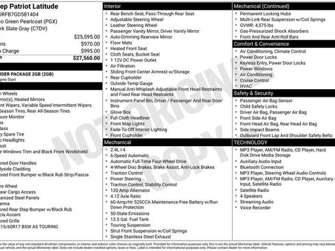 Used 2016 Jeep Patriot Latitude AWD/4WD image 25
