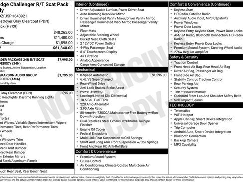 Used 2023 Dodge Challenger R/T Scat Pack image 36