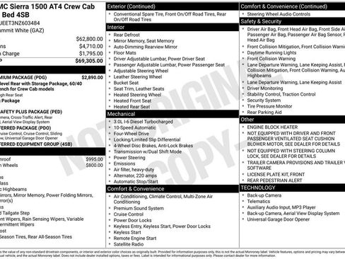 Used 2022 GMC Sierra 1500 AT4 w/ AT4 Premium Package AWD/4WD image 28