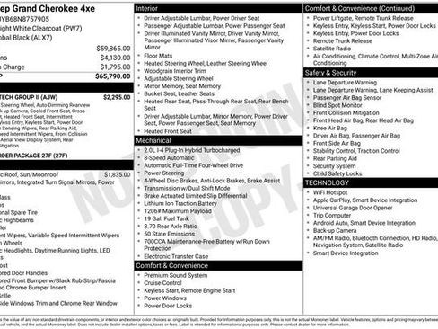 Used 2022 Jeep Grand Cherokee Limited 4xe w/ Luxury Tech Group II image 26