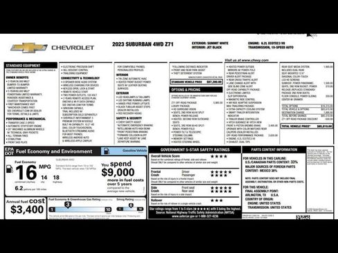 Used 2023 Chevrolet Suburban Z71 w/ Z71 Off-Road Package image 3