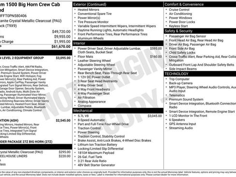 Used 2023 RAM 1500 Big Horn AWD/4WD image 2