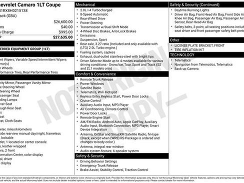 Used 2017 Chevrolet Camaro LT image 30