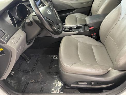 Used 2015 Hyundai Sonata Limited w/ Option Group 02 image 15