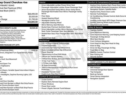 New 2024 Jeep Grand Cherokee Limited 4xe w/ Luxury Tech Group II AWD/4WD image 2