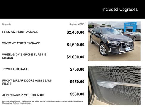 Used 2020 Audi Q7 2.0T Premium Plus w/ Premium Plus Package AWD/4WD image 5