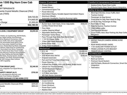 Certified 2023 RAM 1500 Big Horn image 5