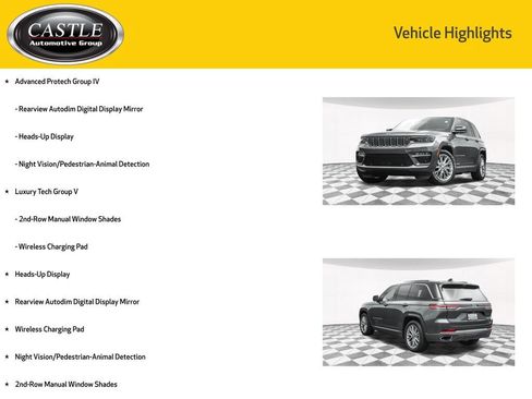 Used 2022 Jeep Grand Cherokee Summit w/ Advanced Protech Group IV AWD/4WD image 4