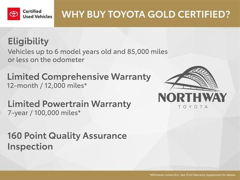 Certified 2023 Toyota Highlander Bronze Edition image 2