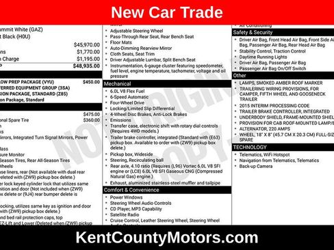 Used 2015 GMC Sierra 3500 SLE w/ Snow Plow Prep Package image 1