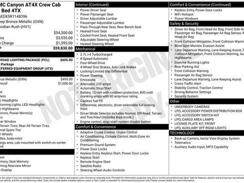 Used 2024 GMC Canyon AT4X image 36