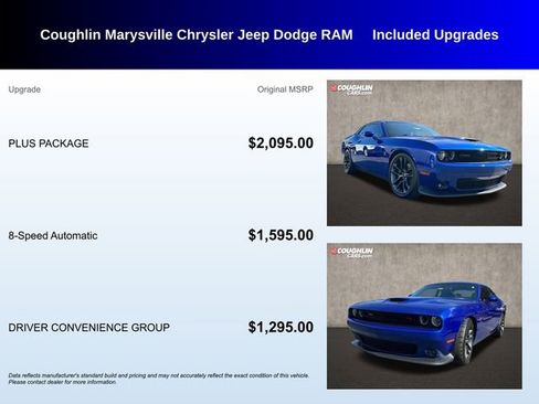 Used 2021 Dodge Challenger R/T Scat Pack w/ Plus Package image 3