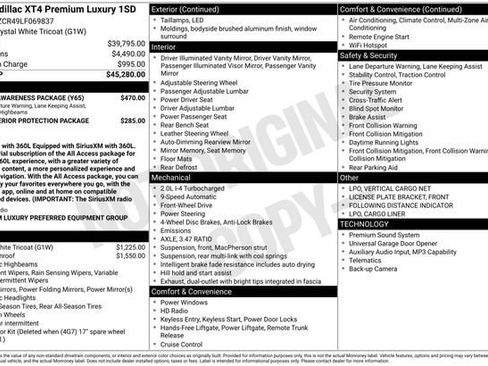 Used 2020 Cadillac XT4 Premium Luxury w/ Driver Awareness Package FWD image 32