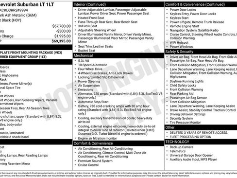 Used 2024 Chevrolet Suburban LT AWD/4WD image 12