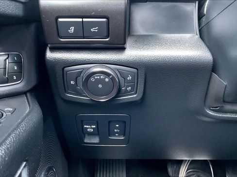 Used 2019 Ford Expedition Limited w/ Driver Assistance Package RWD image 32