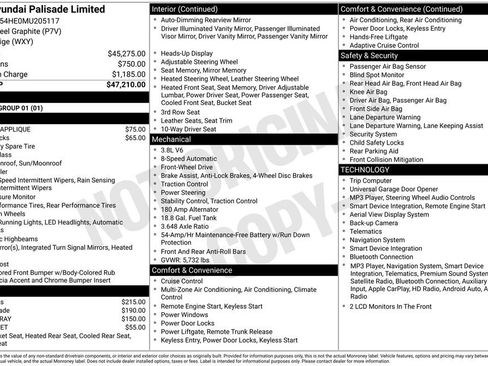 Used 2021 Hyundai Palisade Limited FWD image 19