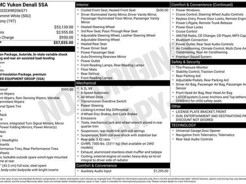 Used 2009 GMC Yukon Denali AWD/4WD image 30