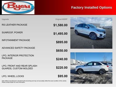 Used 2022 Chevrolet Equinox RS w/ RS Leather Package image 10