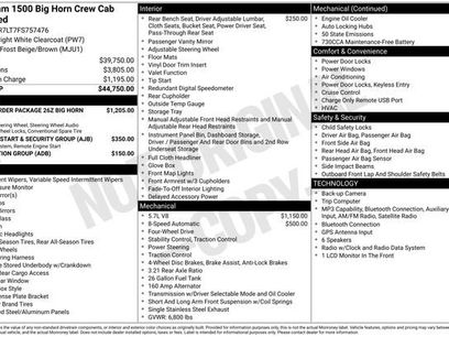Used 2015 RAM 1500 Big Horn