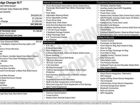 Used 2023 Dodge Charger R/T w/ Blacktop Package RWD image 6