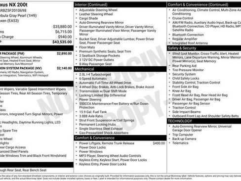 Used 2015 Lexus NX 200t AWD w/ Premium Package image 3