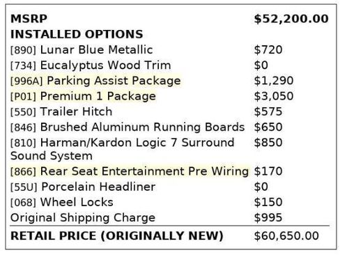 Used 2018 Mercedes-Benz GLE 350 w/ Premium 1 Package image 4