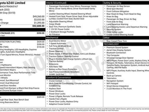 Used 2024 Toyota bZ4X AWD w/ Weather Package image 33