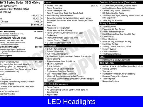 Certified 2023 BMW 330i xDrive Sedan w/ M Sport Package AWD/4WD image 6