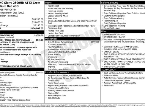 Used 2025 GMC Sierra 2500 AT4X w/ AT4X AEV Edition image 16