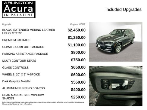 Used 2022 BMW X5 xDrive40i w/ Premium Package AWD/4WD image 4