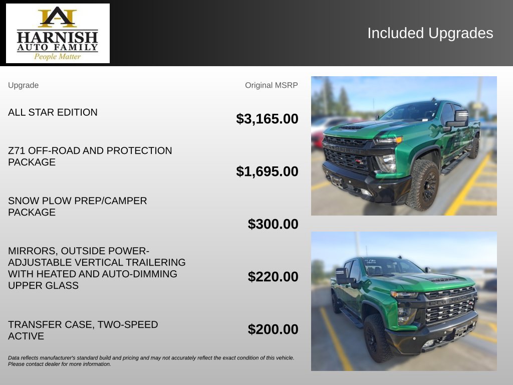 Certified 2023 Chevrolet Silverado 2500 LT w/ All Star Edition AWD/4WD image 5