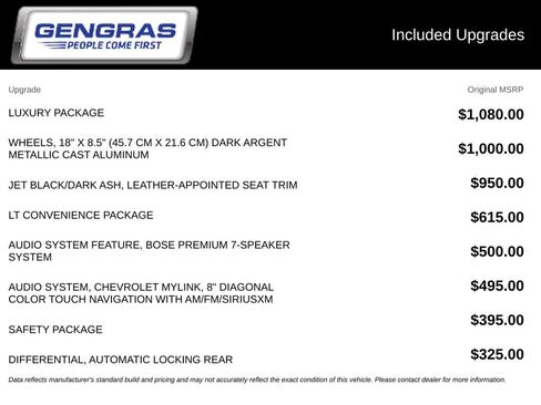 Used 2015 Chevrolet Colorado LT w/ Luxury Package AWD/4WD image 6