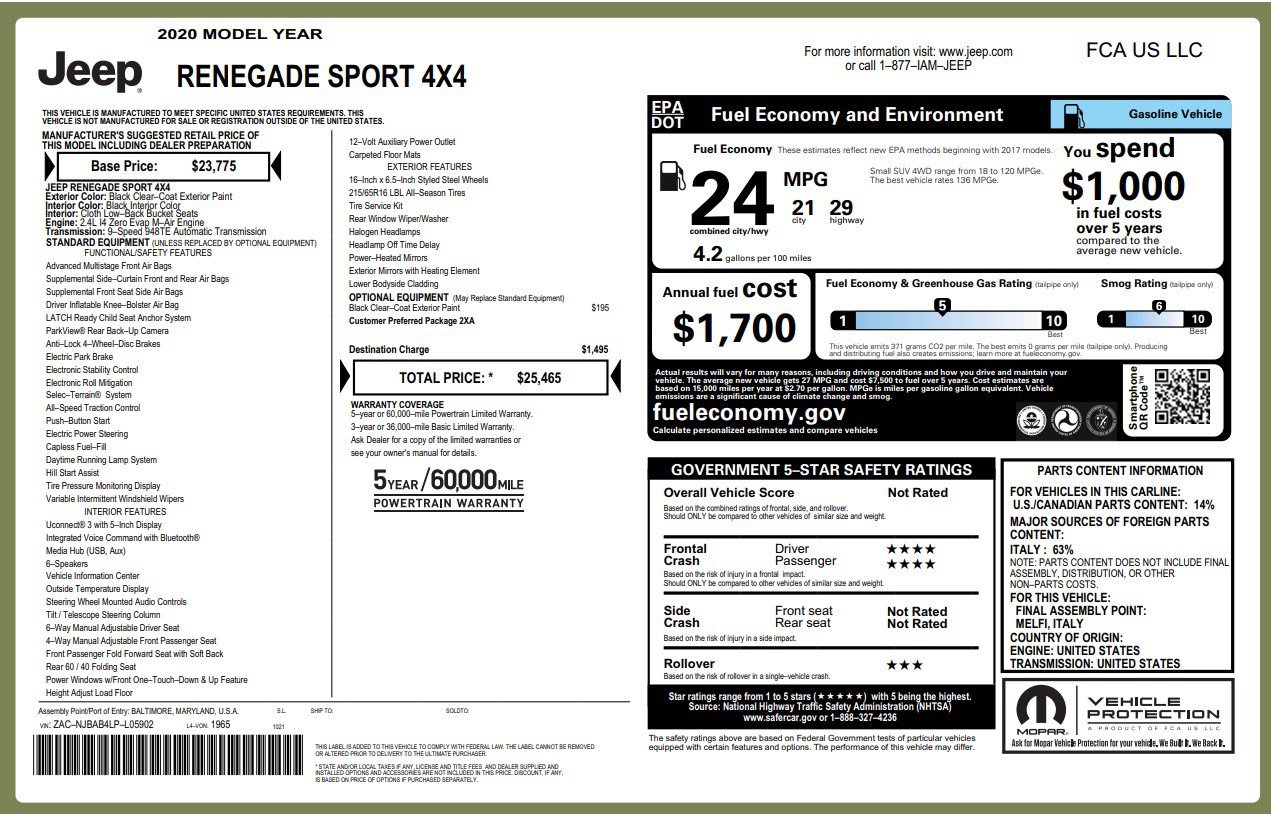 Used 2020 Jeep Renegade Sport AWD/4WD image 4