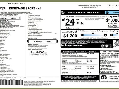 Used 2020 Jeep Renegade Sport AWD/4WD image 4