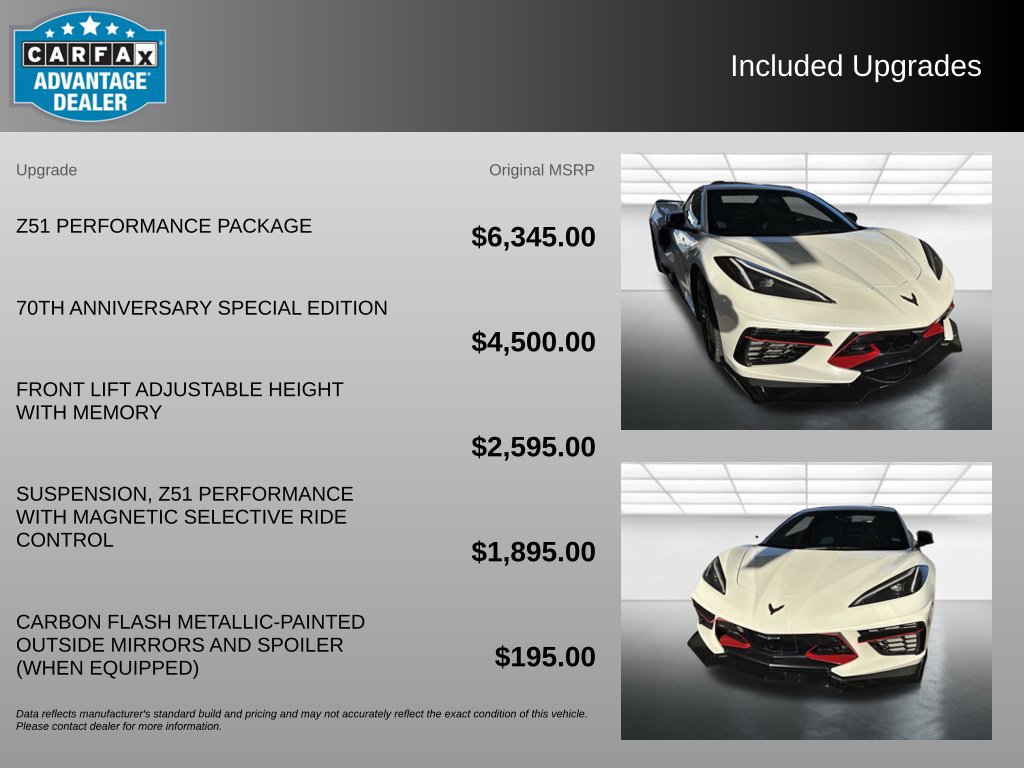 Used 2023 Chevrolet Corvette Stingray Premium Conv w/ Z51 Performance Package RWD image 3