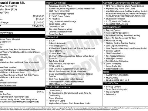 Used 2020 Hyundai Tucson SEL FWD image 35