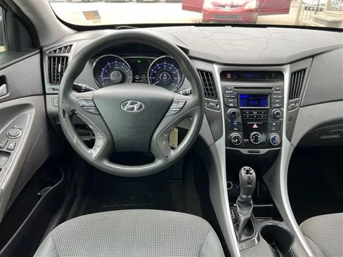 Used 2014 Hyundai Sonata GLS FWD image 17