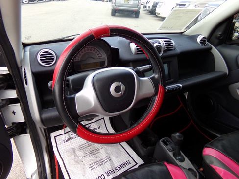 Used 2015 smart fortwo passion image 33