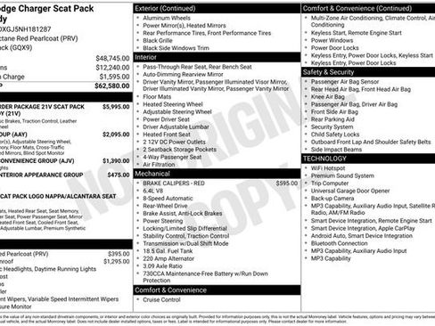 Used 2022 Dodge Charger Scat Pack RWD image 1